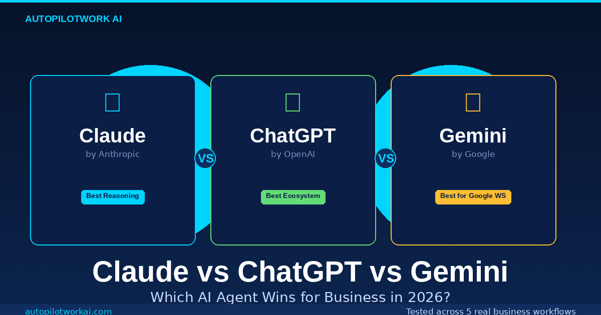 Claude vs ChatGPT vs Gemini for business in 2026 — which AI agent wins comparison