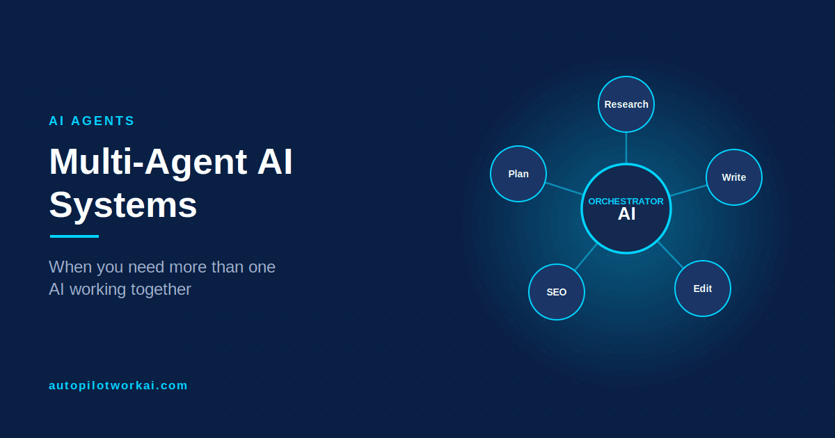 featured multi agent ai systems